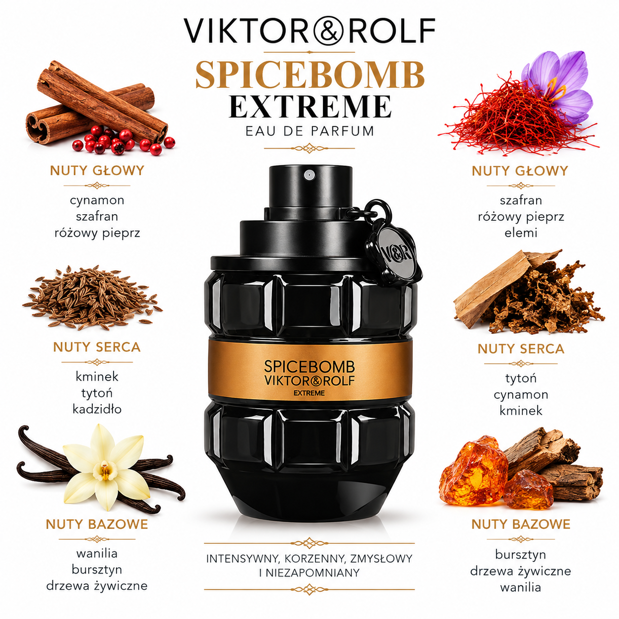 Viktor&Rolf Spicebomb Extreme